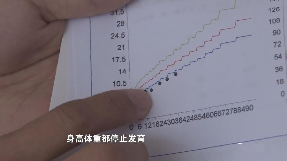 有关▲都跟喝了这种“奶粉”有关！，痛心！多名幼儿变“大头娃娃”