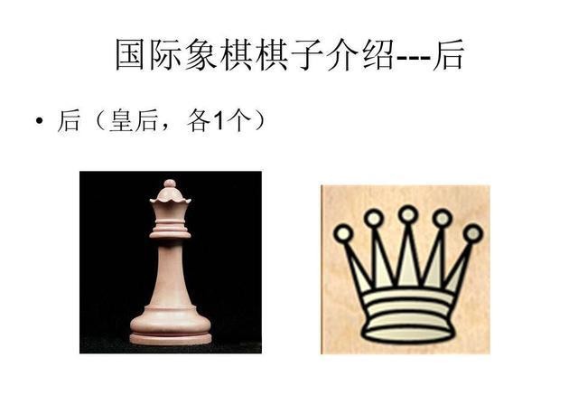 盘点与国际象棋相关的历史和电影故事_走法