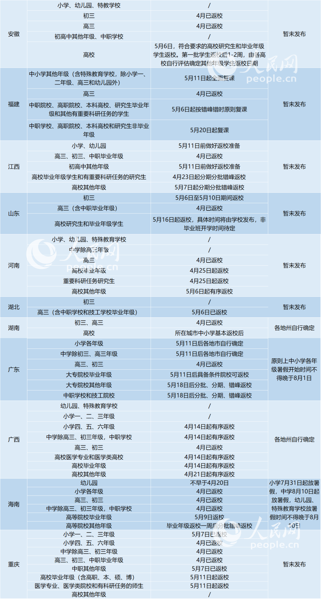 山东省冷氏人口总量百科_山东省地图(3)