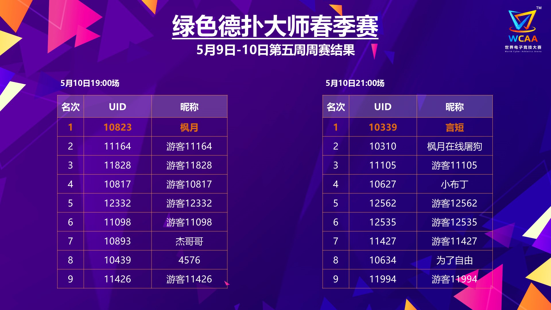 2021春季赛视频所有回放，2021春季赛日程？