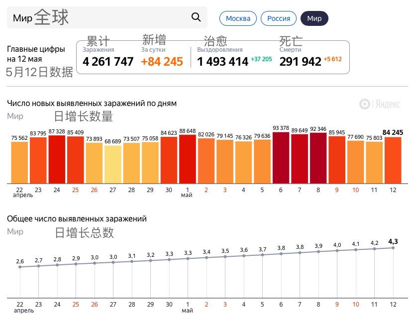 纳卡人口数_人口普查(3)