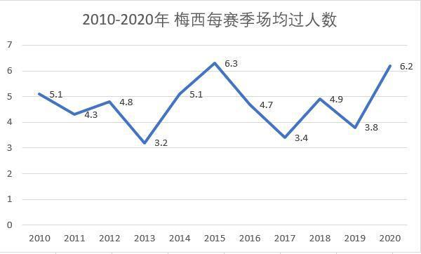 阿根廷的人口_梅西阿根廷图片