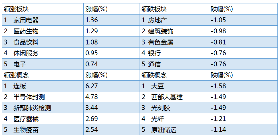 2020年宁波流动人口有多少_2020年宁波禁摩区域图