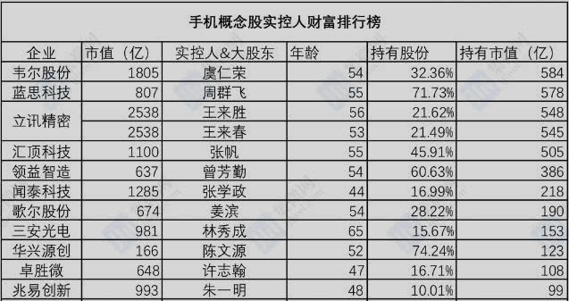 女性泛滥的国家和人口排名_世界人口排名(2)