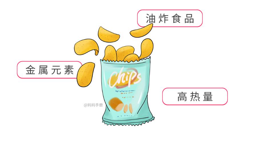 「零食」孩子再想吃家长也别纵容这六种零食千万别给孩子多吃