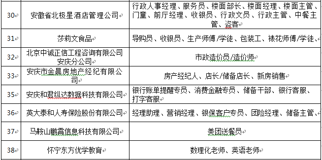 安康人口有多少人口_5分钟就能做出一碗美味凉皮