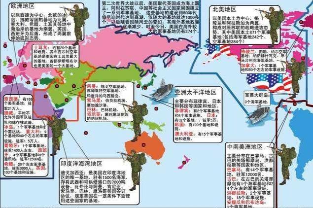 外国驻军最多的国家，10多个国家争先建基地，中