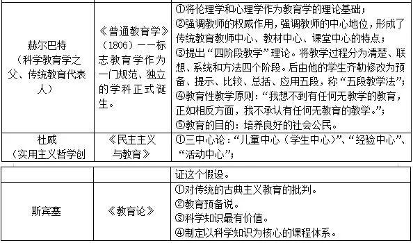 应急人口诀_修炼内功心法口诀人图