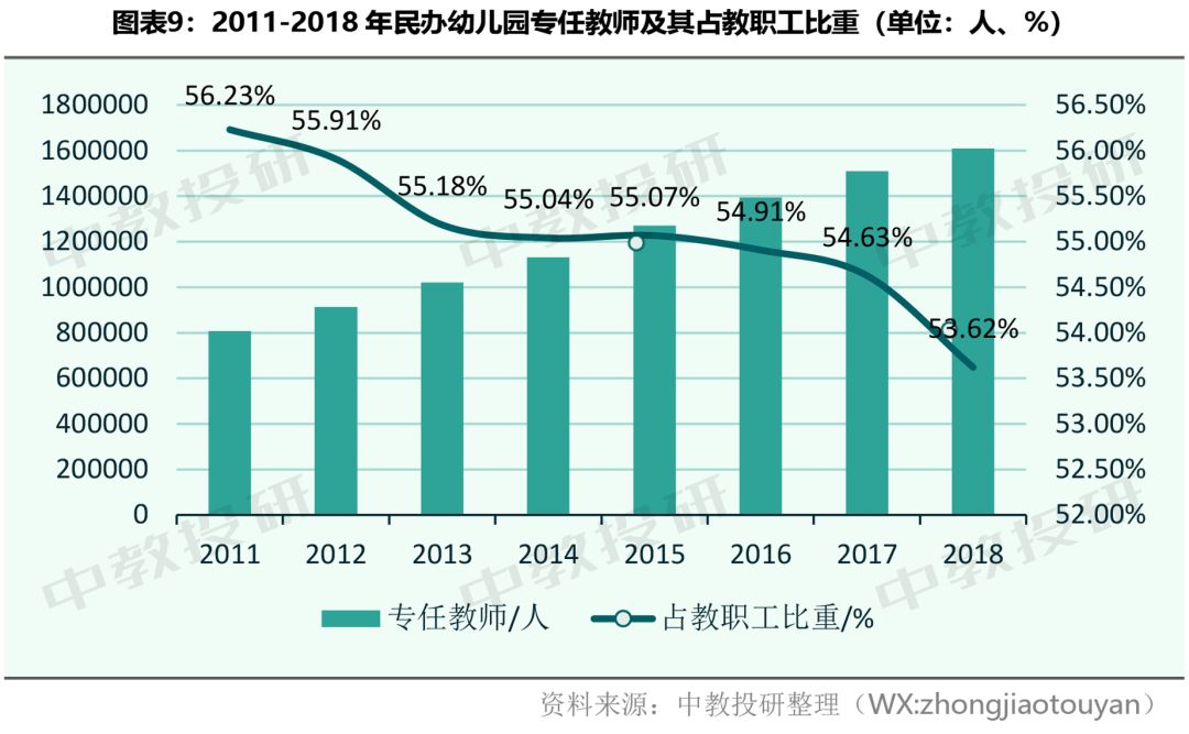 青岛人口2018总人数_青岛人口密度热力图(3)