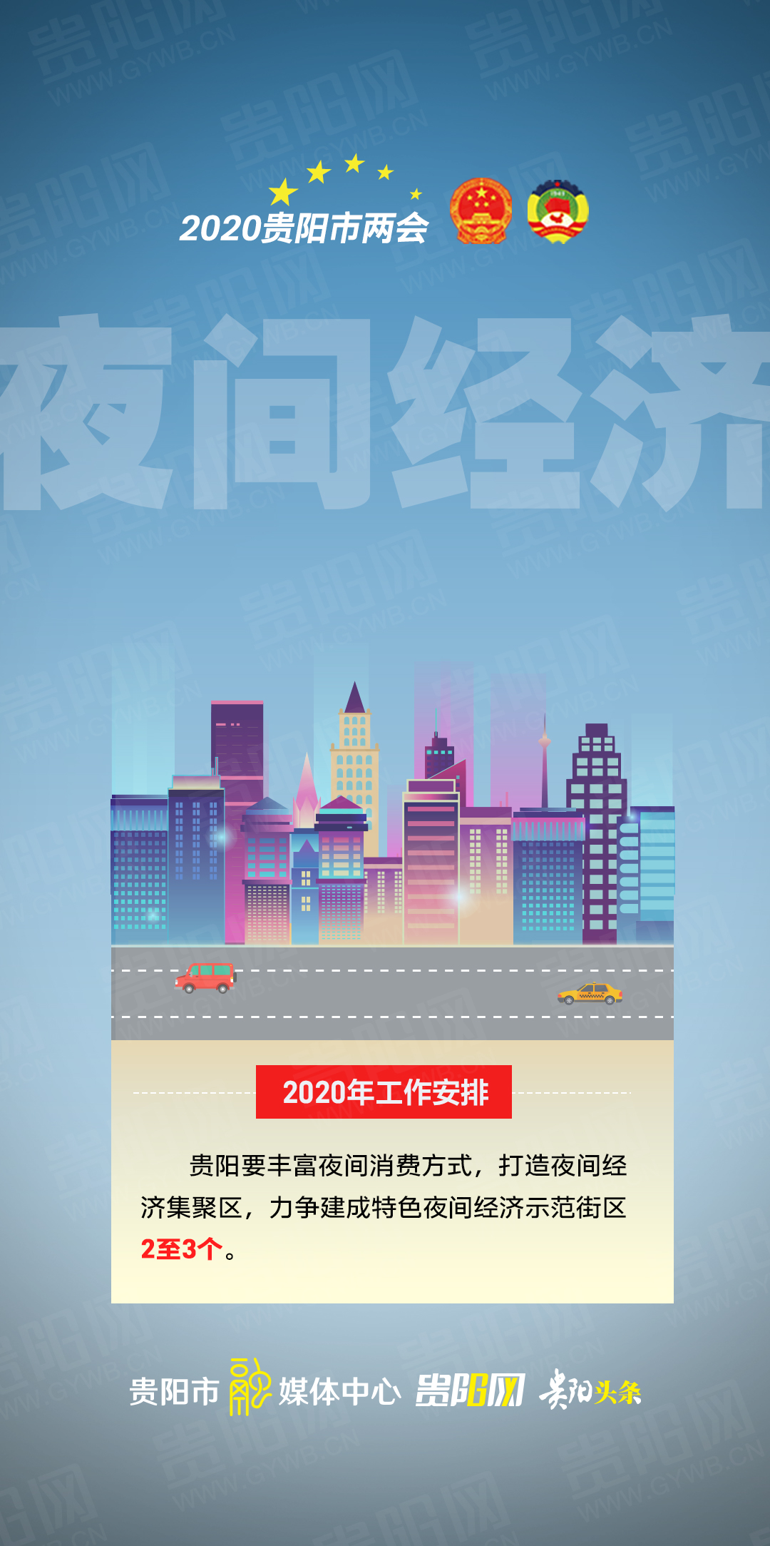 贵阳乌当区2020年gdp_乌当区2020年1 11月规模以上工业增加值增速(3)