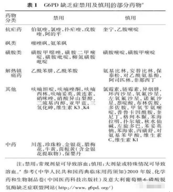 [家家]男孩拉出“酱油尿”住进ICU,就因吃了它！几乎家家餐桌上都有