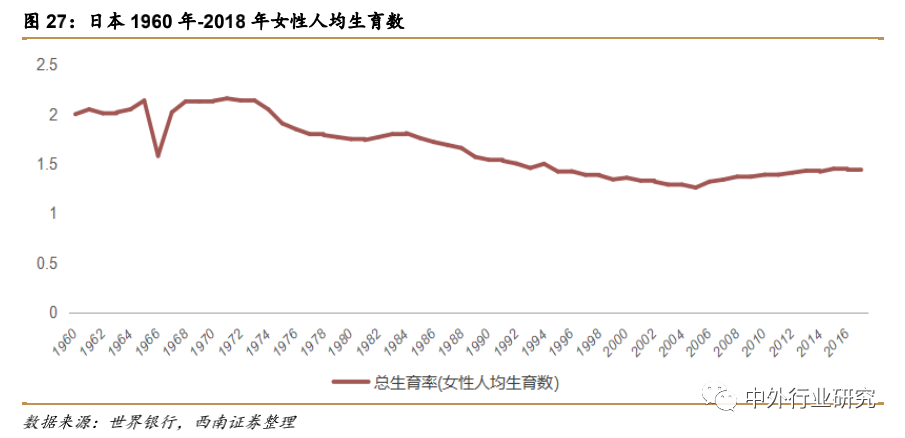 人口异质化什么意思_人口普查