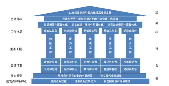 2020年安徽第二季度g_2020年安徽公务员考试