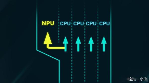 小米路由器 cpu 100