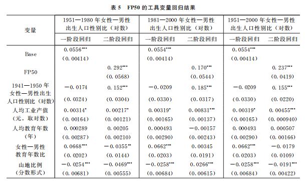 嘉祥出生人口性别比_刚出生的婴儿