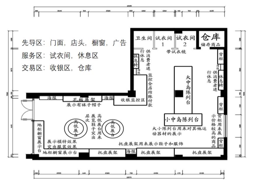 宅家战疫共上网络新课堂展示艺术设计专业学习汇报一