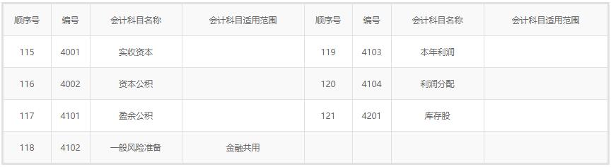 2020���°��ƿ�Ŀ��