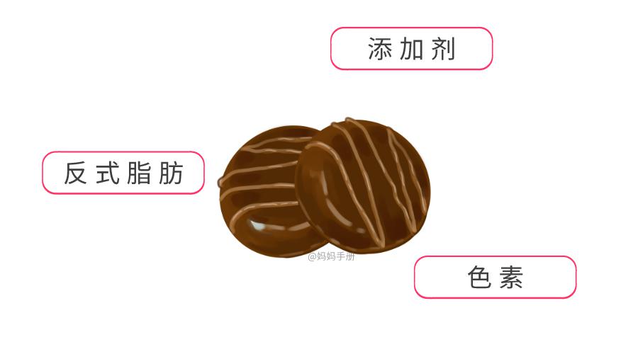 「零食」孩子再想吃家长也别纵容这六种零食千万别给孩子多吃