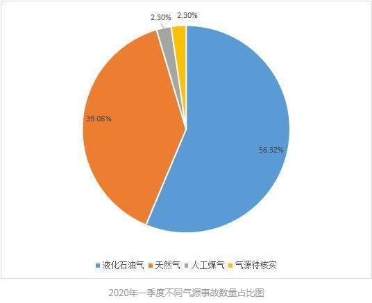 2020年太原市万柏林区GDP_太原市万柏林区冯桂英(3)