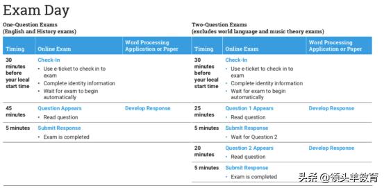 ap考试是什么时候 00b5fd9f980e47bfaf1abfcebdfc6bbd.jpeg