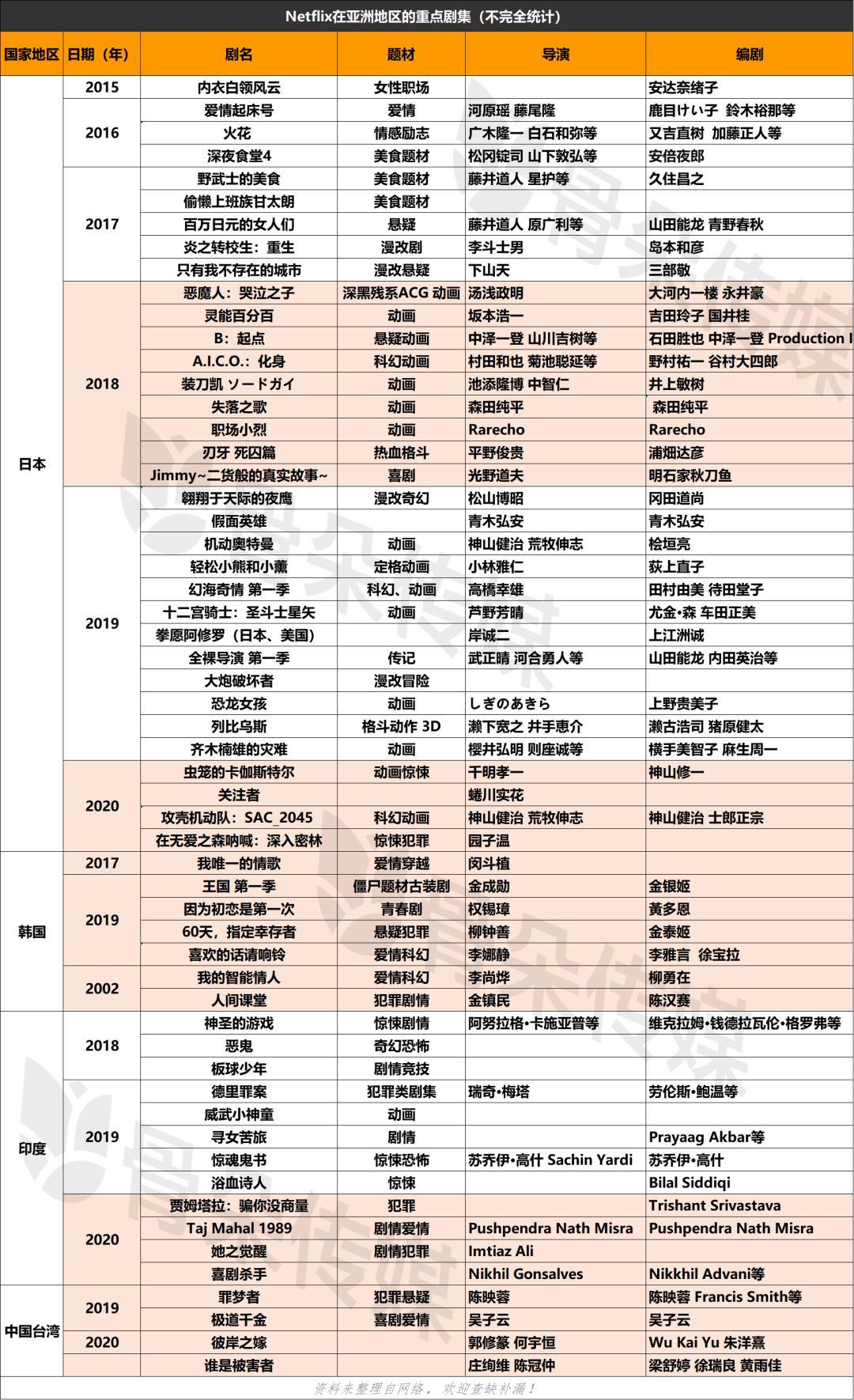 亚洲第一电子游戏(网址：733.cz)