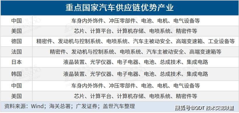 军工企业产值计入当地gdp吗_2019年军工企业工作证(3)