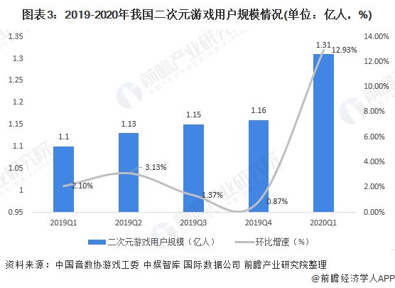 gdp电子游戏哪款游戏容易爆分_风起云涌pg电子摇钱树爆分视频,游戏哪个出分高达则兼善天下