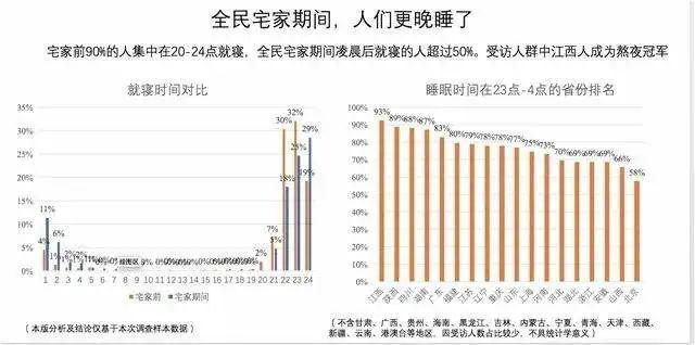 疫情人口增多_疫情火车站人口图片(3)