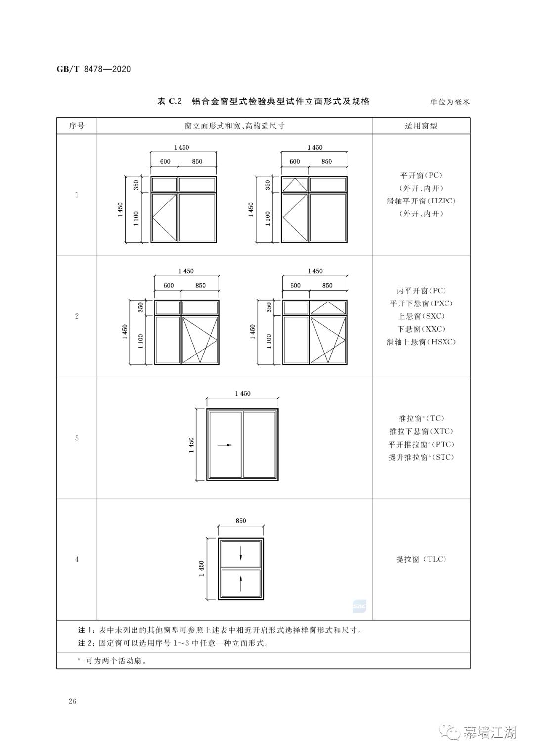 铝合金门窗gbt84782020