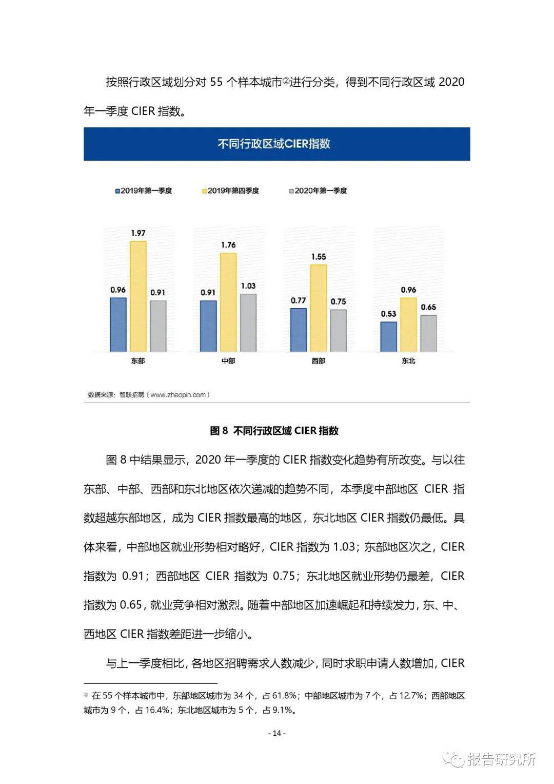 2020第一季我国gdp_我国gdp增长率趋势图(3)