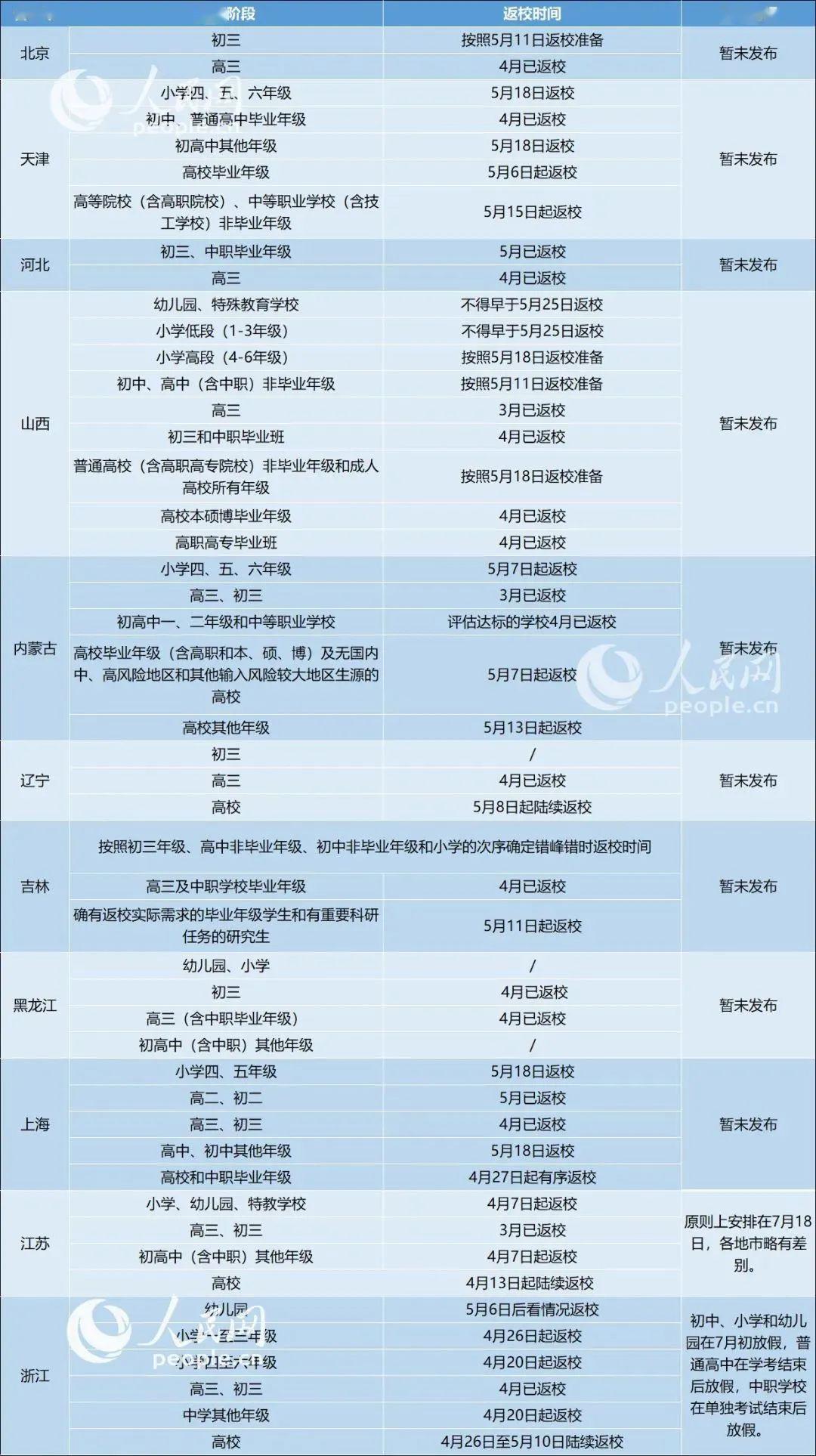 绵阳市游仙区民营经济总量_绵阳市游仙区地图(3)