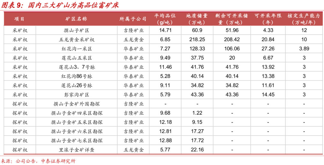 根据费雪方程式实际GDP_费雪方程式