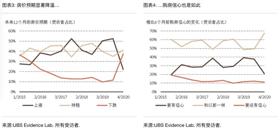 新冠肺炎疫情对GDP的影响(2)