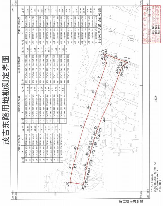 中国的土地和人口的关系_中国疆域和人口手抄报(3)