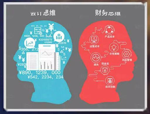 12条财务思维你有几条四大思维误区你中几招