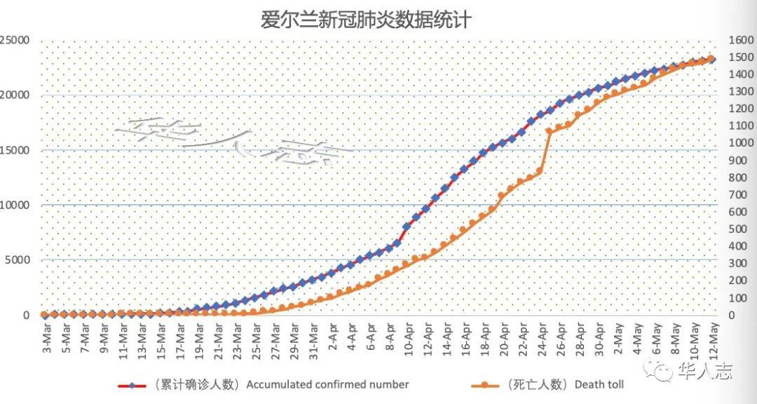 新冠削减人口_新冠病毒图片(3)