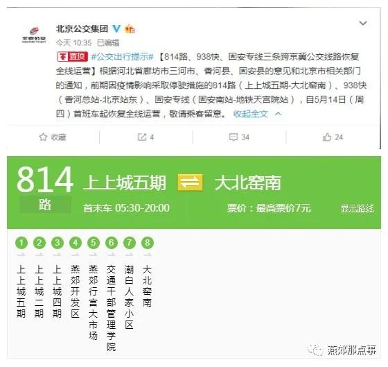 好消息今起燕郊814路进京公交恢复全线运营