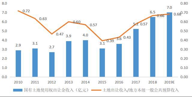 建国以来不同时期的人口政策_找不同图片(2)