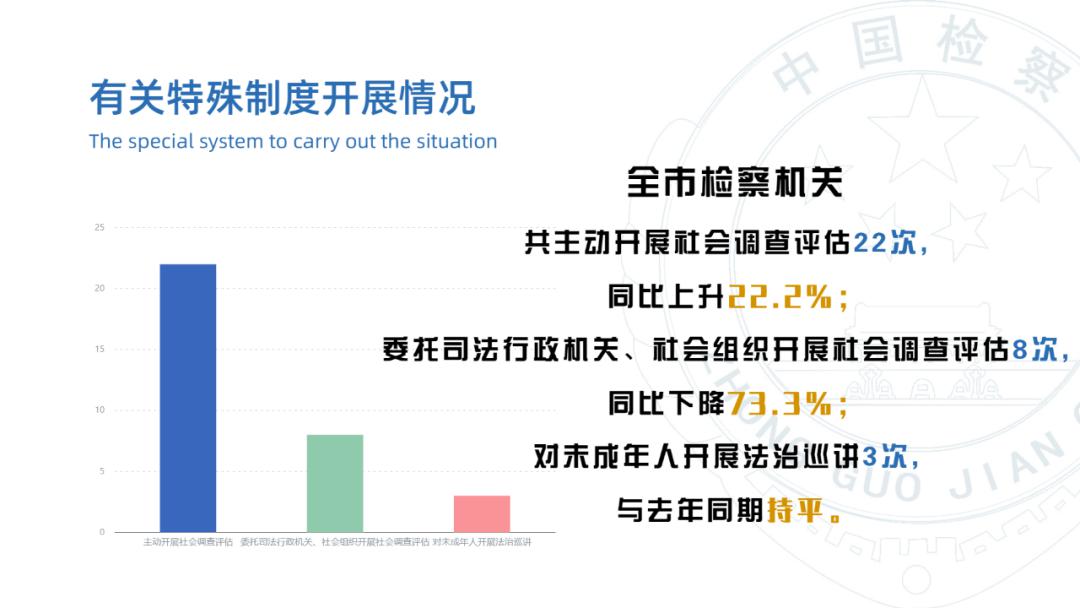 福州2020年gdp数据发布_福州gdp突破万亿图片(3)