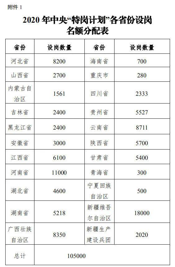 四川省人口与计划生育条例2020版_人口与计划生育手抄报(3)