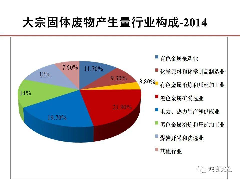 建立绿色gdp核算体系_面试热点之和谐社会 科信教育官网(3)