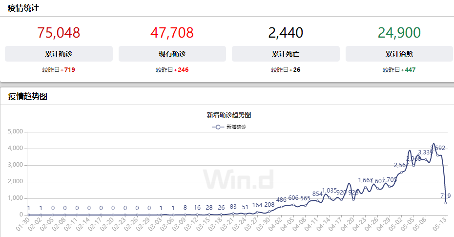 莫迪青年人口多少_瑞克和莫迪(2)