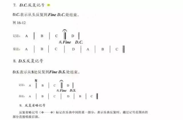 五线谱符号对应简谱_五线谱与简谱的音符时值对照表,收藏起来吧