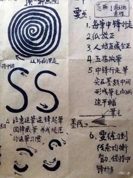 怎样练好毛笔隶书 3670995f170e4875b6f2c6d4b239cb96.jpeg