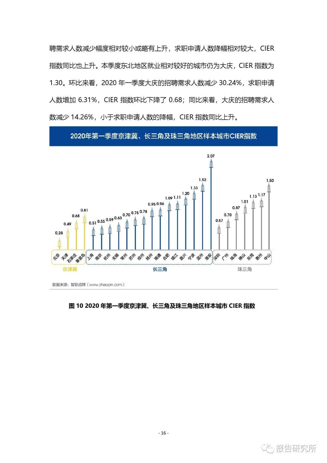 2020年我国第一季度g_我国2020年航天图片