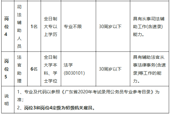 什么时候交学费 37a8ae48ceea41578fb18d016e0a8723.png