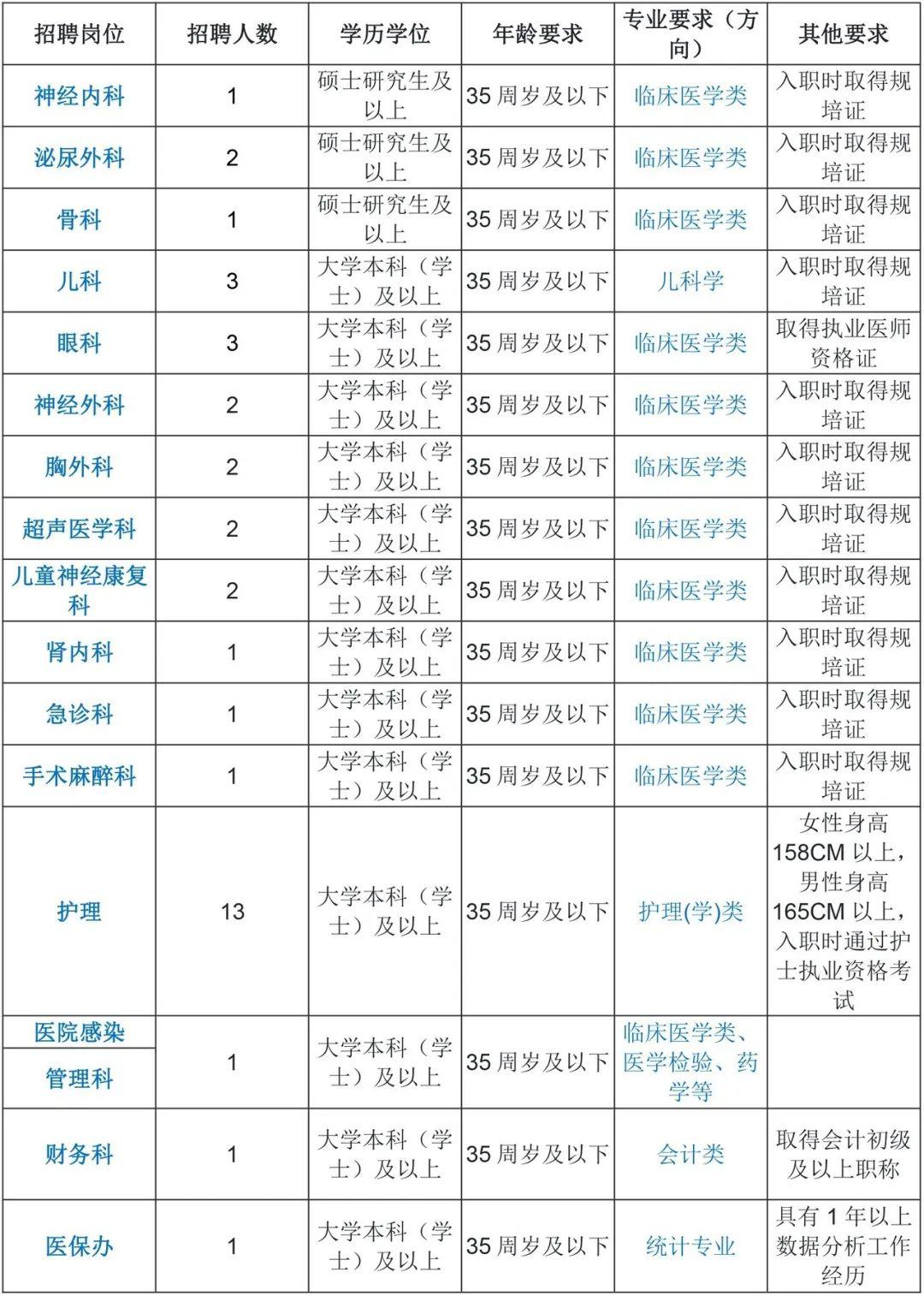 2020年南川区GDP_南川区图片(2)