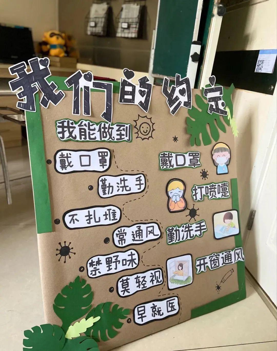 幼儿园多地陆续开学,班级环境创设都在这了