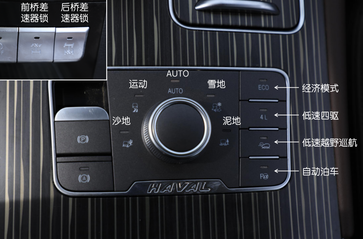 40万以内最香硬派SUV，哈弗H9-2020款