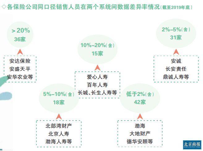 流动人口常态化管理系统_常态化疫情防控图片